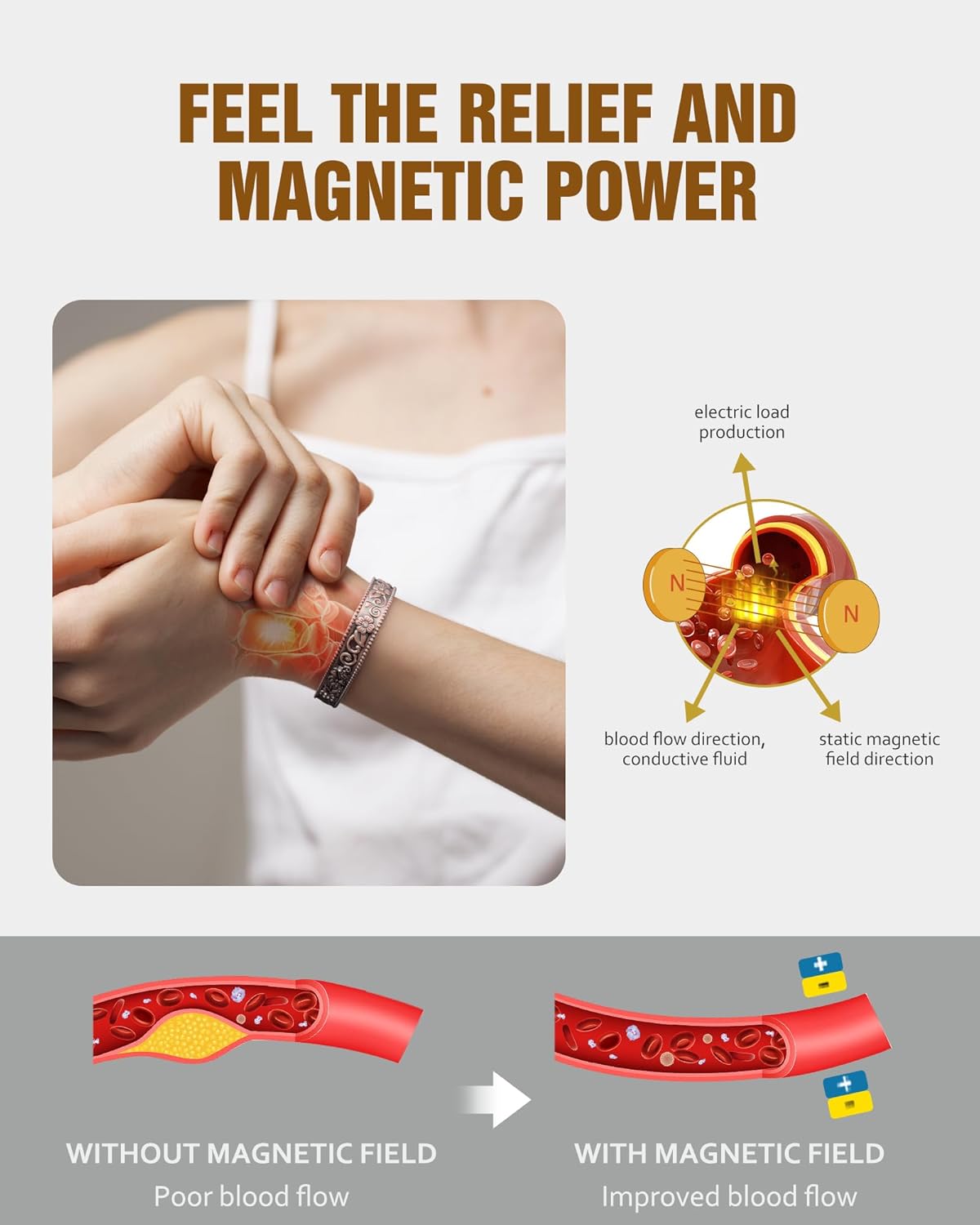 Pulseras de cobre Jecanori 12X para mujer, pulsera de cobre puro al 99,99 %, pulseras magnéticas de ultra resistencia (CloverButterfly)