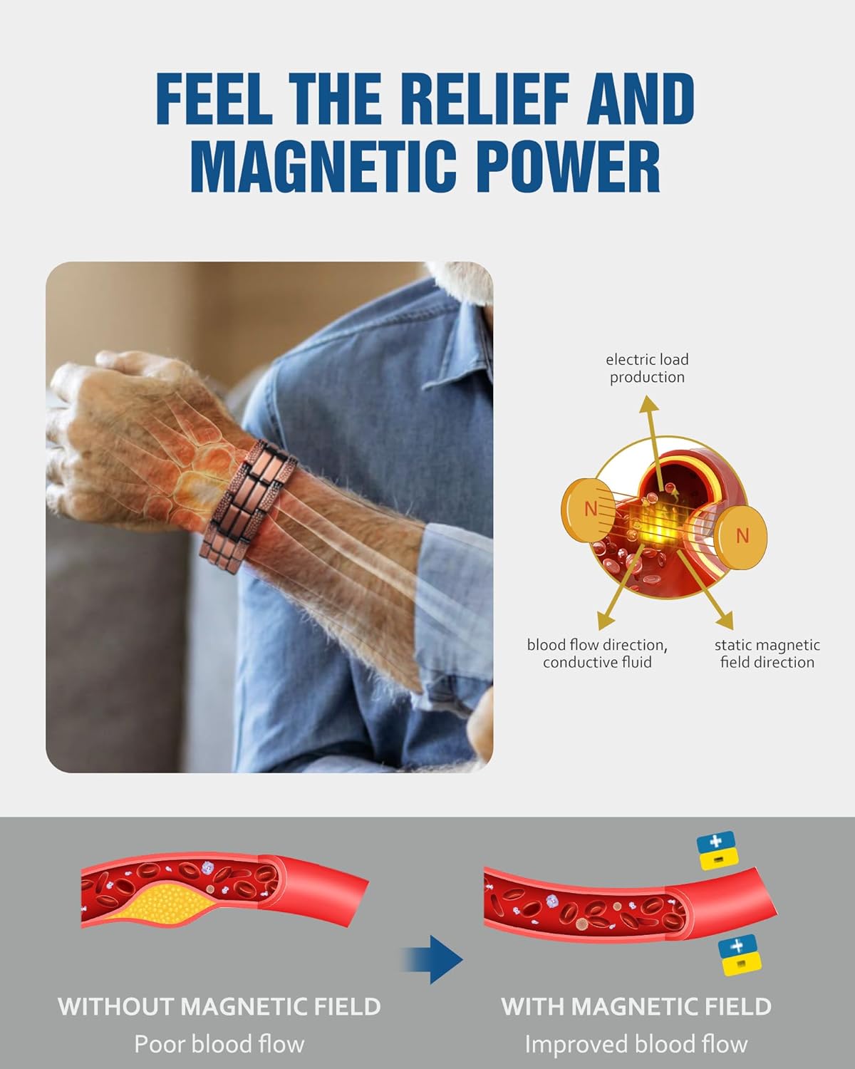 Pulsera de cobre Jecanori 3X para hombre, pulseras de cobre magnéticas para hombre con cierre plegable de primera calidad, herramienta ajustable incluida