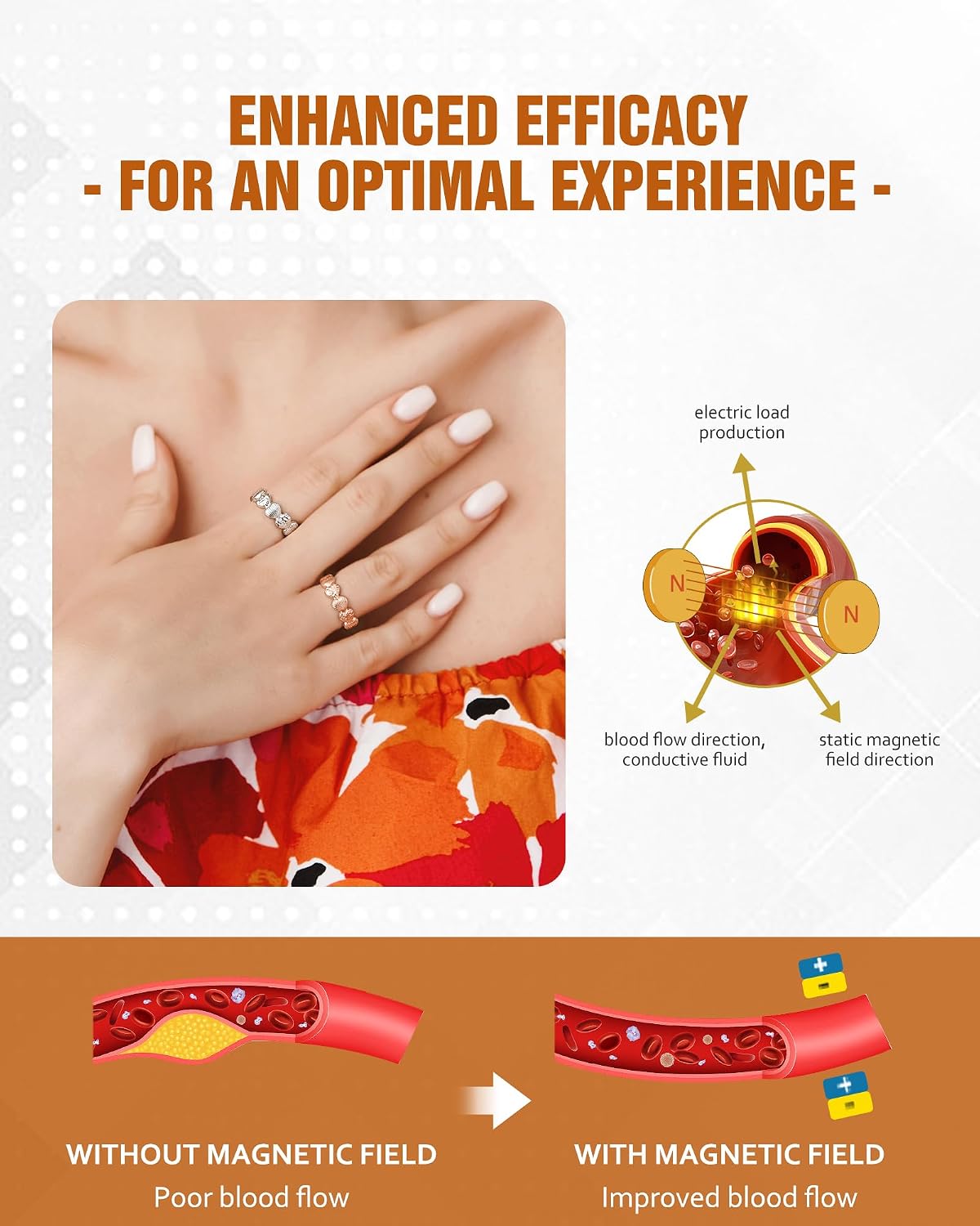Jecanori 99.99% Pure Copper Rings for Women, 6X Strength Magnetic Ring