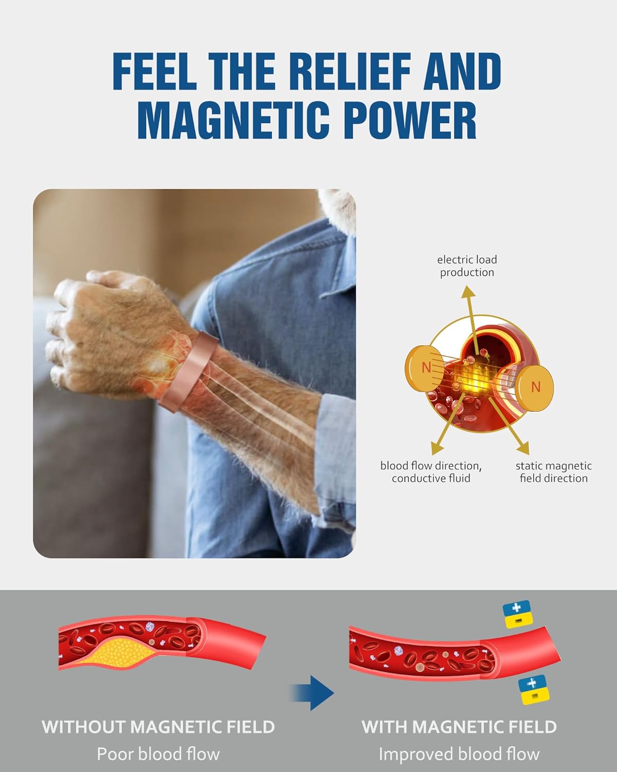 Pulsera de cobre Jecanori para hombre, pulsera de cobre puro al 99,99 %, pulsera magnética para hombre con resistencia 18X, regalo de joyería de cobre