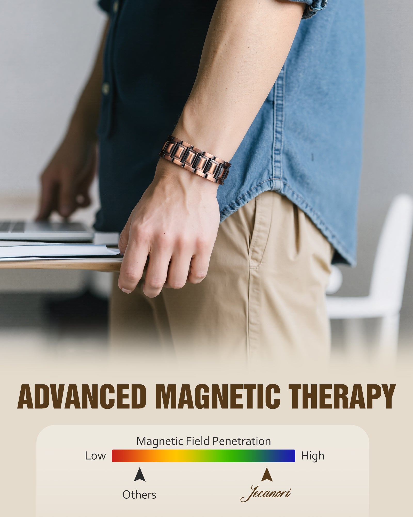 Jecanori Pure Copper Magnetic Bracelet for Men - Upgraded Magnets & Butterfly Clasp, Adjustable Length with Sizing Tool