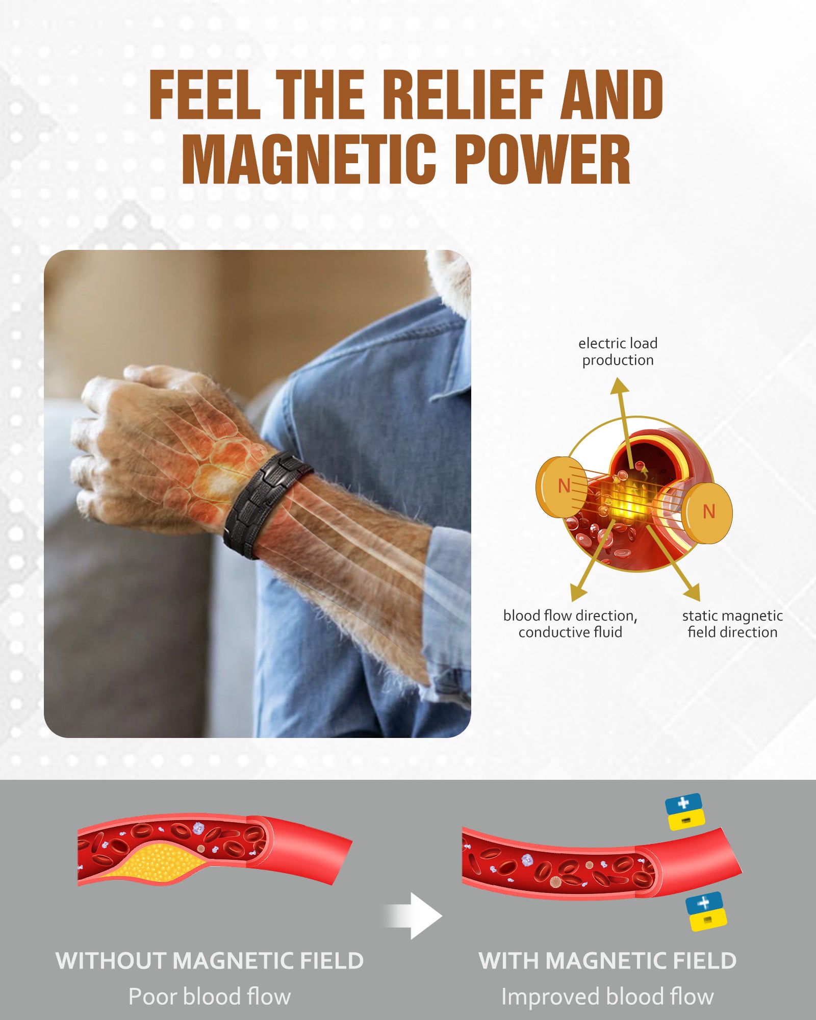 Jecanori 3X Strength Copper Magnetic Bracelet for Men,Pure Copper Bracelet Included Adjustable Sizing Tool