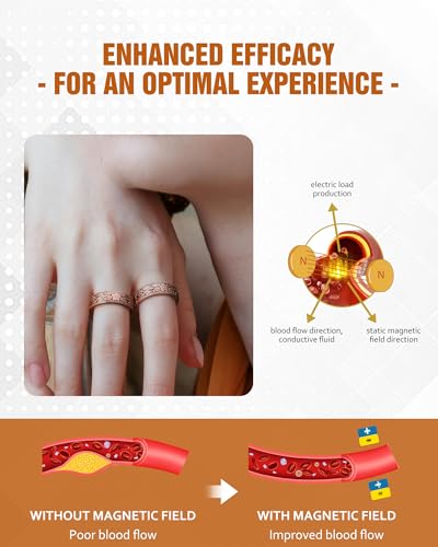 Copper Rings for Women, Pure Copper Magnetic Therapy Rings, Lymphatic Drainage Rings for Women(Copper-Flower)