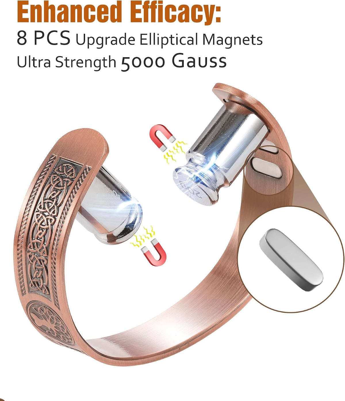 Jecanori Copper Bracelet for Men with Upgrade 5,000 Gauss Elliptical Magnet