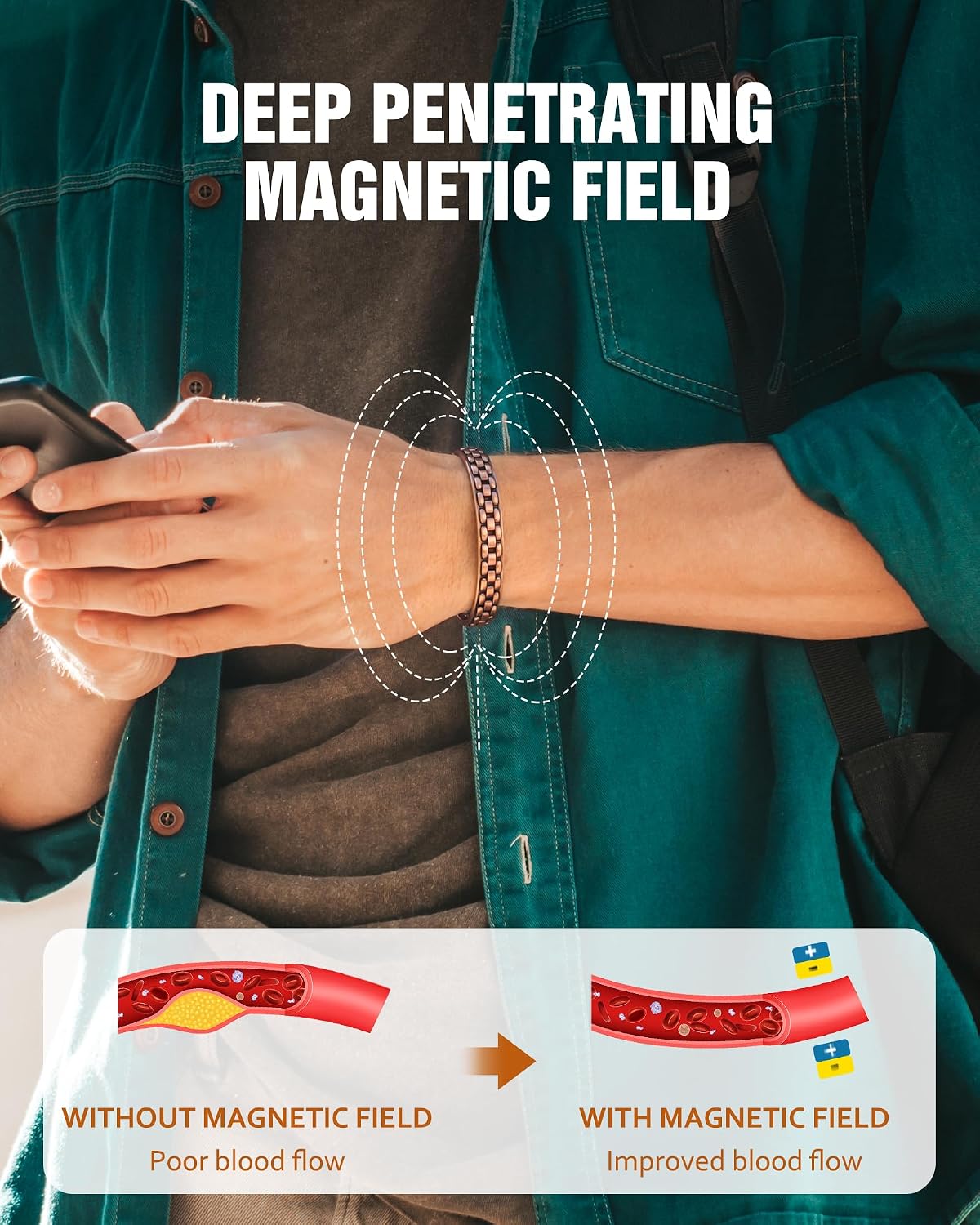 Jecanori Copper Cuff Magnetic Bracelets for Men & Women