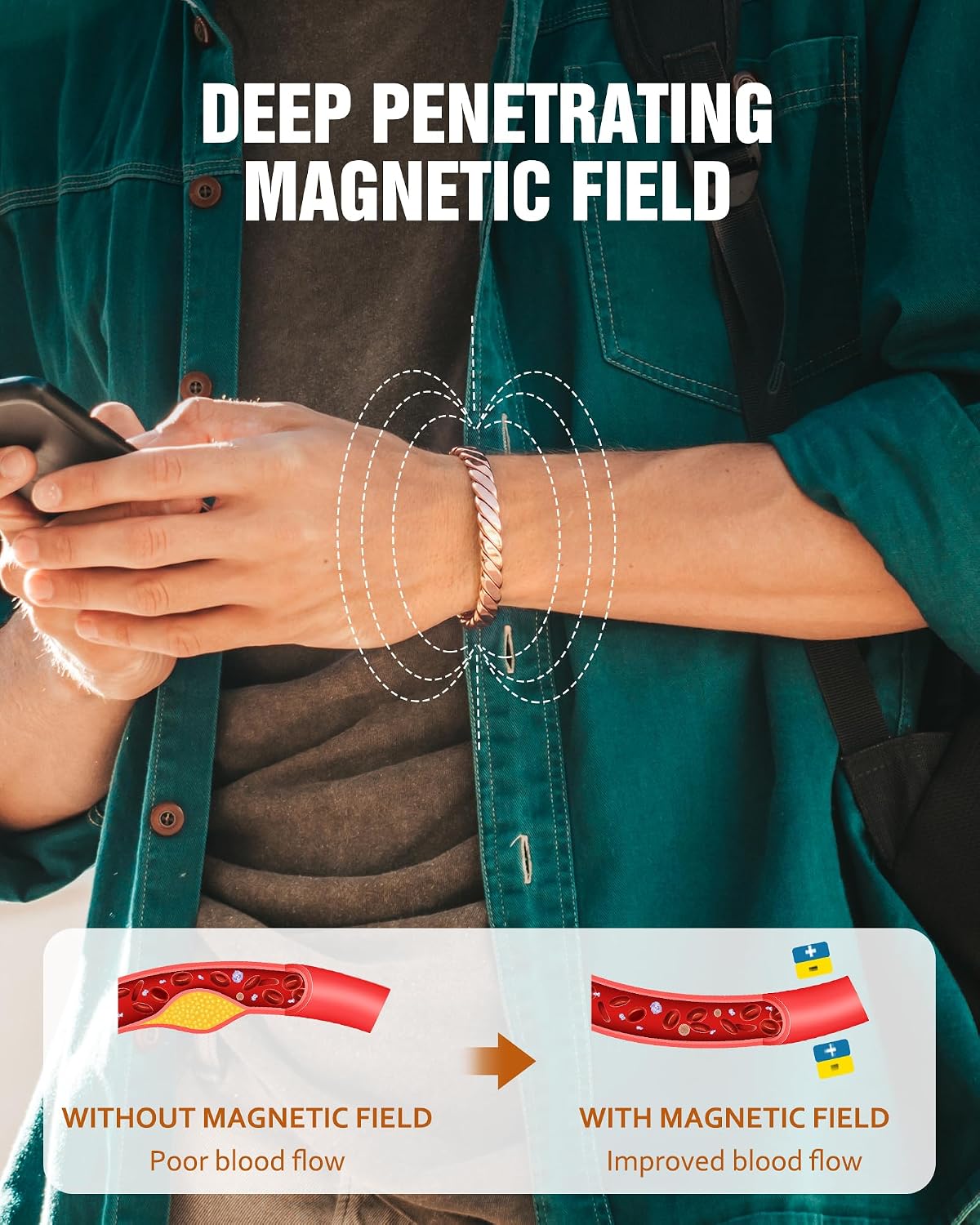 Jecanori 99.9% Pure Copper Magnetic Bracelets for Women & Men
